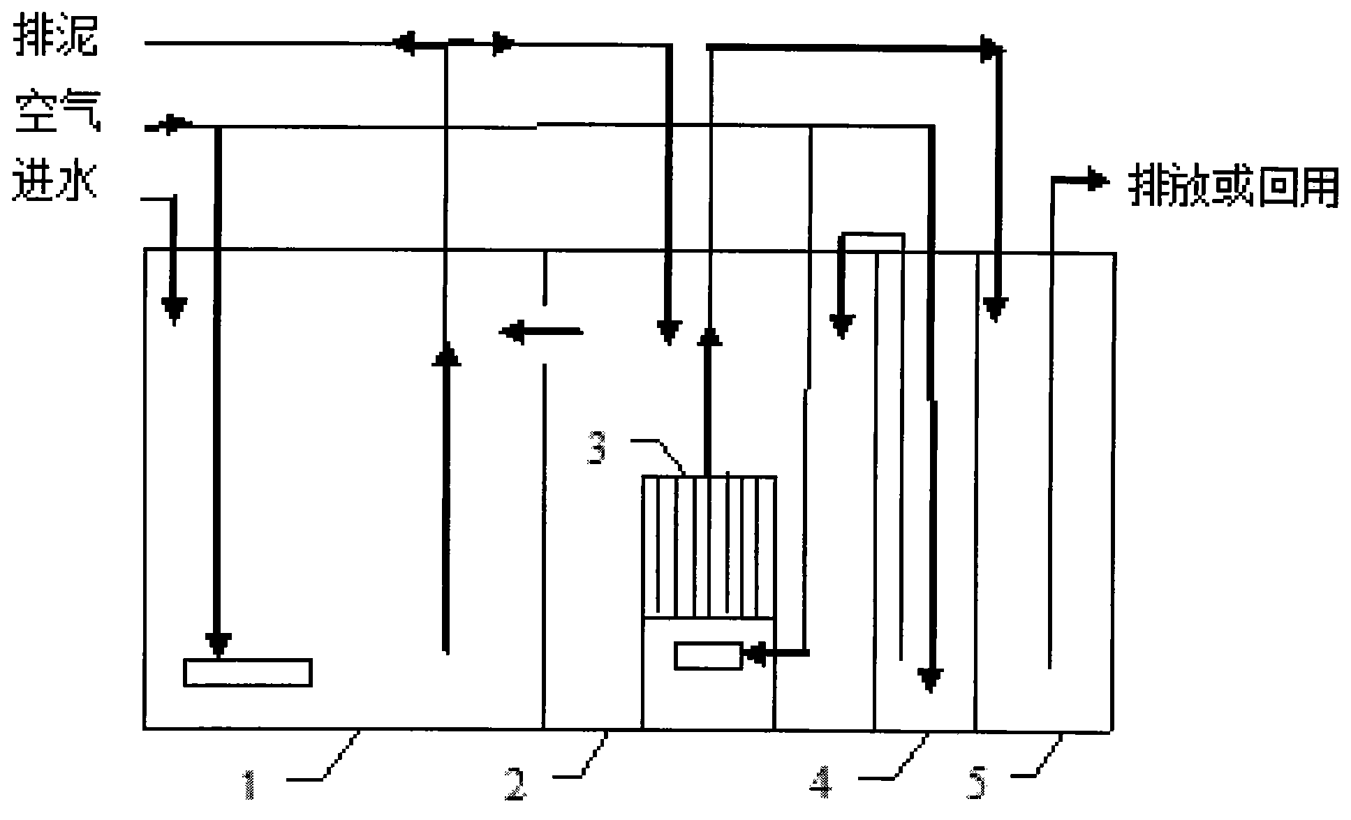 生物膜法 生物膜法